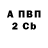 ГАШ гарик Benjamin Ward